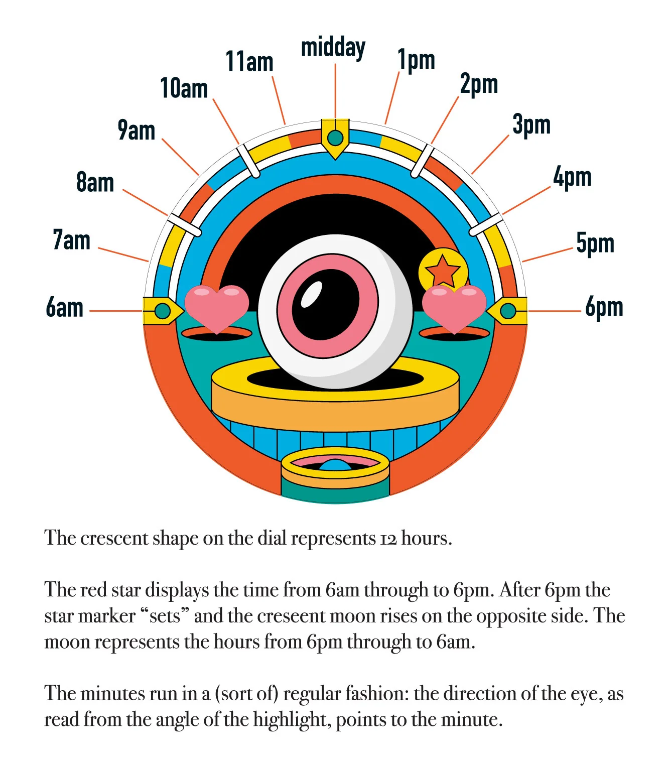 Eyecon - Image 16