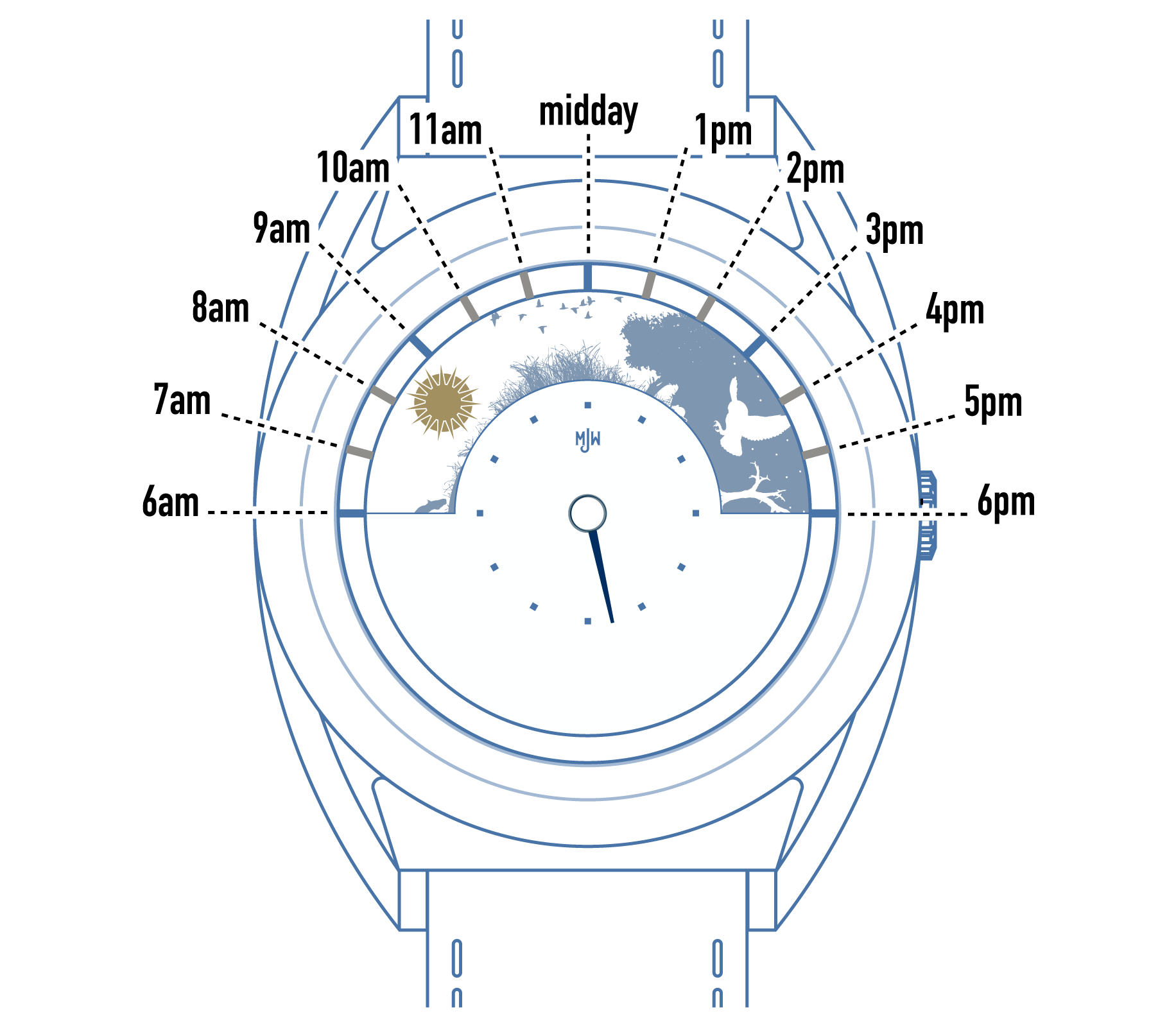Sun and Moon - Image 8